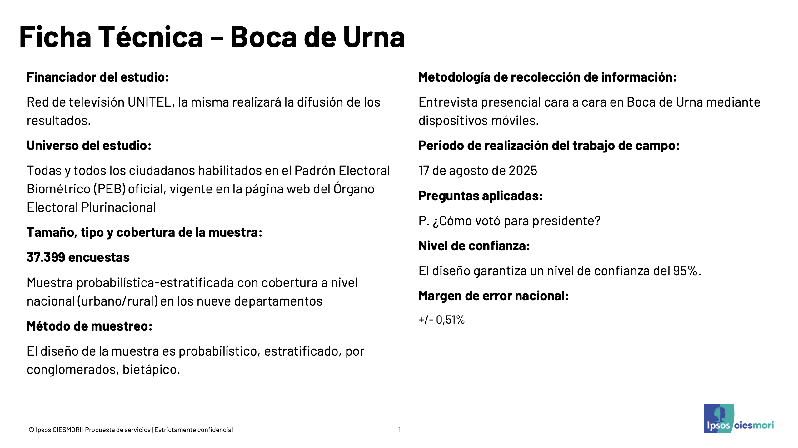 Ficha tecnica de elecciones